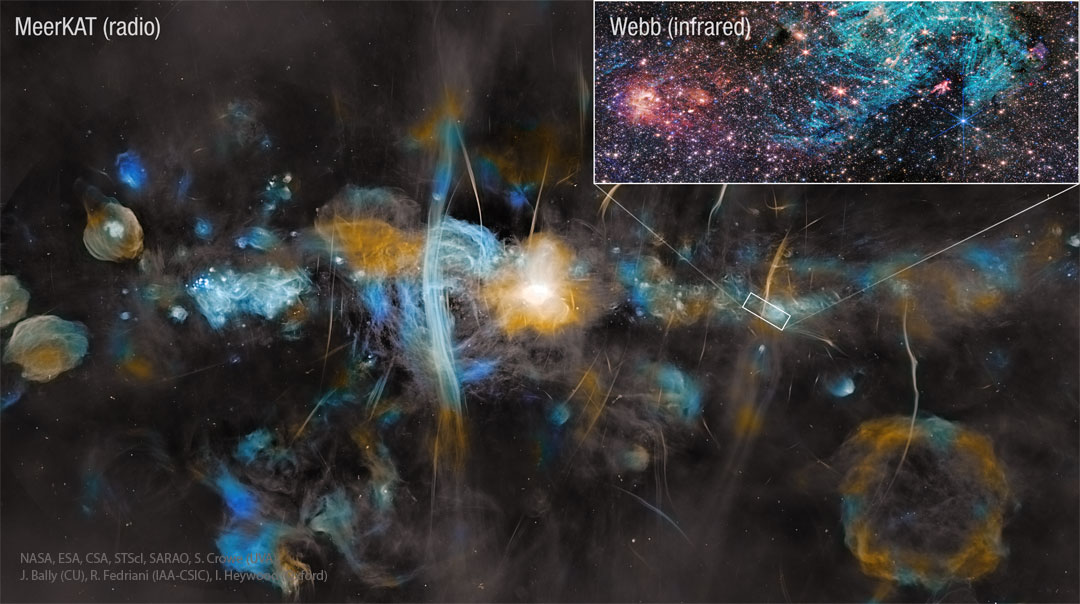 The featured image shows the very centre of our Milky Way
Galaxy as resolved by the MeerKAT array in radio light. Many supernova
remnants and unusual filaments are visible. At the upper right is
an inset image of a small region taken in infrared by JWST.
Please see the explanation for more detailed information.
