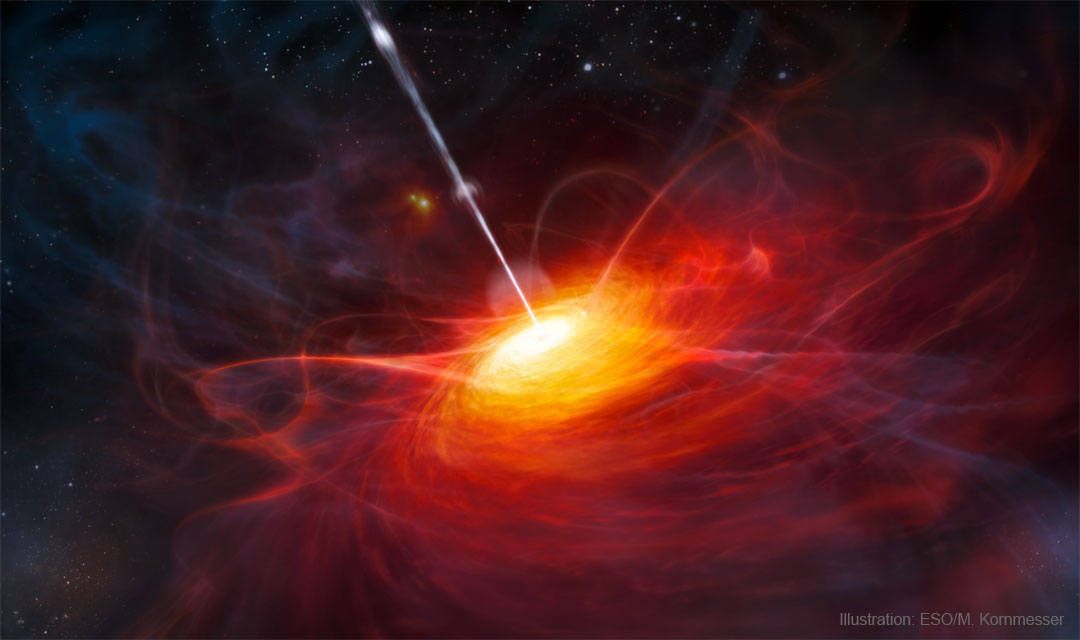 The featured image is an illustration of an early quasar
showing an accretion disk surrounding a massive black hole
emanating a central jet.
Please see the explanation for more detailed information.