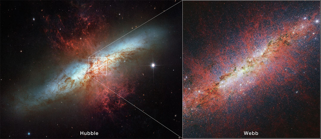 A picture of the unusual galaxy M82 is on the left,
while the centre is expanding and shown in a JWST image
on the right. Many red-glowing filaments eminate out from
the plane of the spiral galaxy. 
Please see the explanation for more detailed information.
